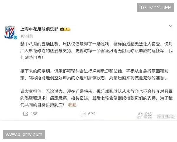 上海足球队状态飙升创历史新高引发球迷热议与期待 上海足球队状态飙升创历史新高引发球迷热议与期待