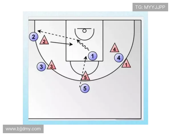 南京篮球队进攻战术解析与球队发展前景展望 南京篮球队进攻战术解析与球队发展前景展望