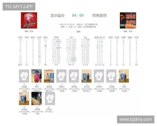 武汉篮球队在钻石联赛积分榜上以57分稳居第一名展现强劲实力