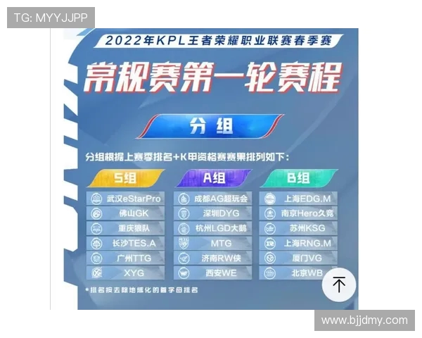 王者荣耀热点分析：TES战队区域防守策略与战术解读