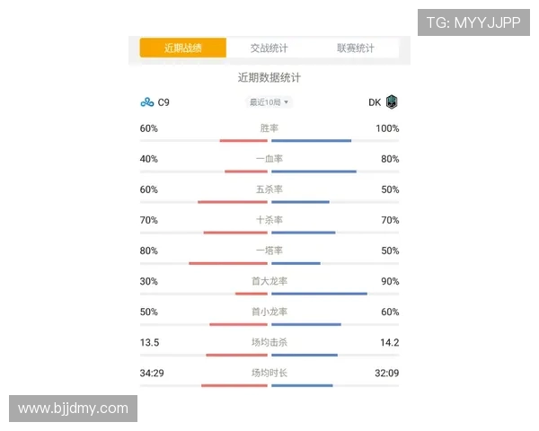 巴塞罗那与曼彻斯特联的巅峰对决谁将笑到最后 巴塞罗那与曼彻斯特联的巅峰对决谁将笑到最后