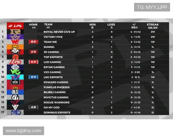 铁路工厂与竞技俱乐部对决前瞻分析及胜负预测探讨