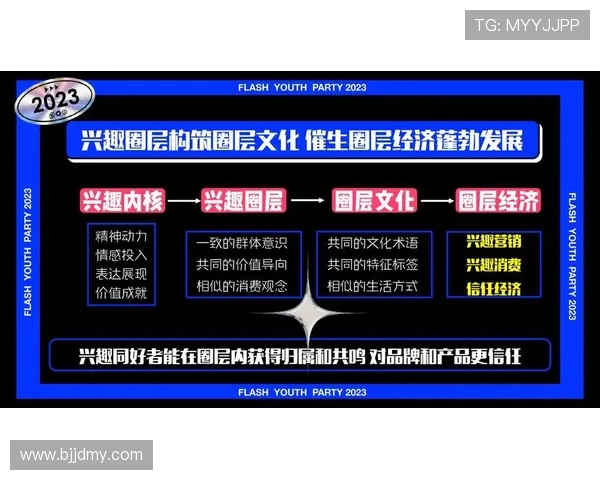 重磅专题:探秘FPX如何通过运营革新引领电竞行业新潮流