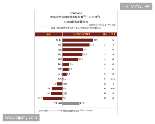 西安网球队实力崛起荣登全国网球实力排行榜第九名