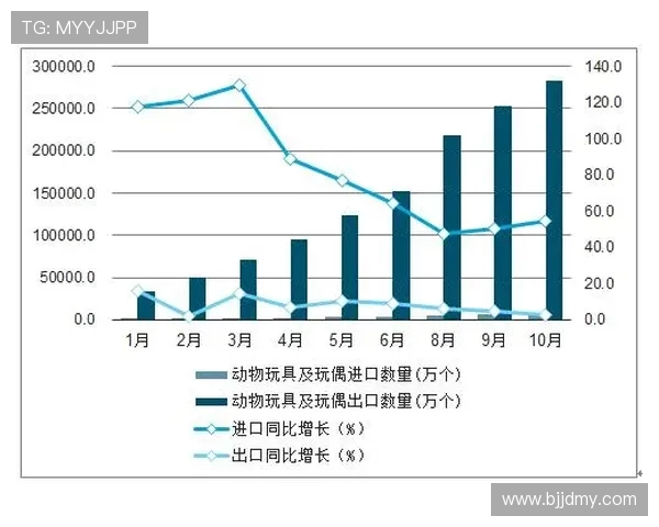 上海极限运动队耐力表现数据分析与训练策略探讨