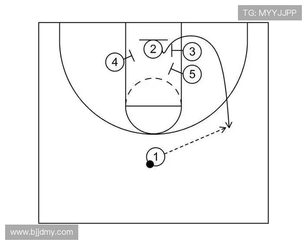 上海篮球队的战术控制与球队发展深度解析