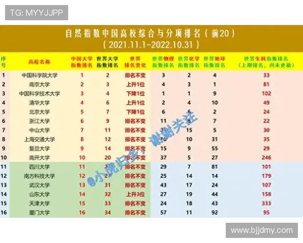 武汉极限运动队以90分领跑世界杯积分榜展现强劲实力